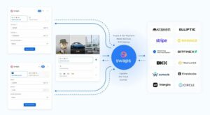 Swaps Updates Take Payment Processing and UX to Badass Level