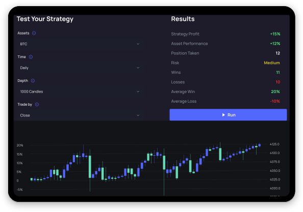 Dash-2-Trade-Backtesting-1