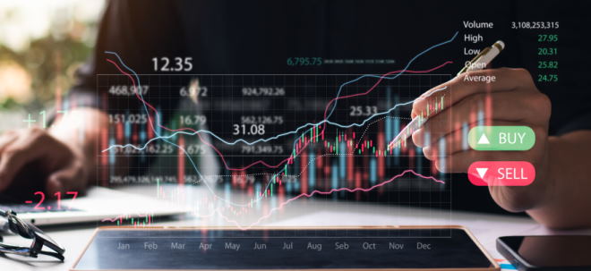 Profi-Tipps für Ihr Depot: Online-Seminar: Big Tech und Smart Farming - diese Börsentrends kommen 2023 auf Sie zu!