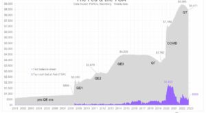 debt ceiling impact on Bitcoin