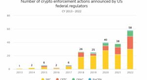 Crypto BTC BTCUSDT Chart 1