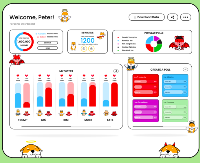 Love Hate Inu Dashboard