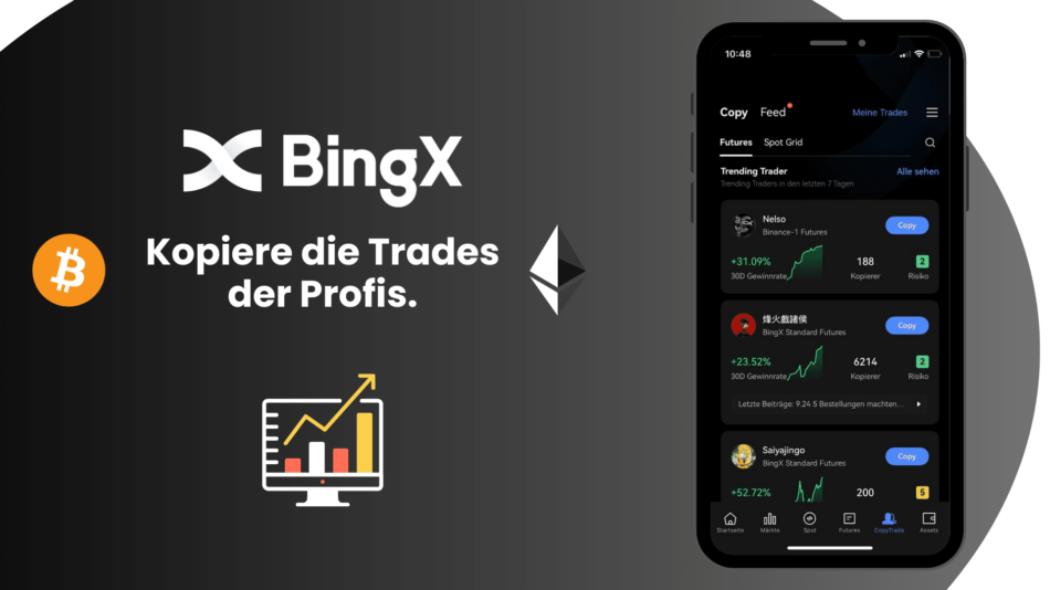 BingX: Eine fortschrittliche Krypto- und Futures-Börse