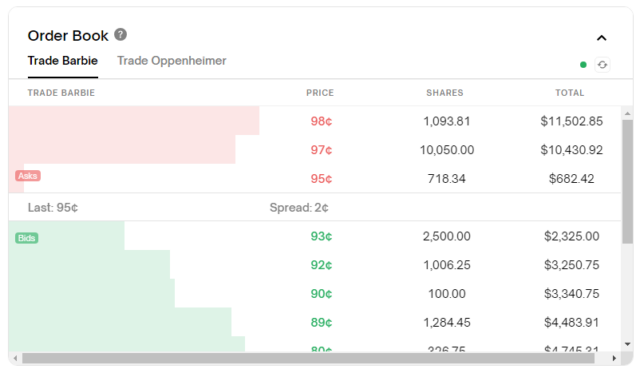 MultiversX Tracker is Live!