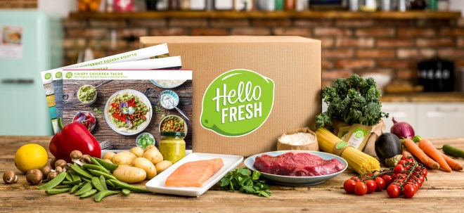 HelloFresh-Aktie schwach: AEBITDA-Ergebnis über den Markterwartung