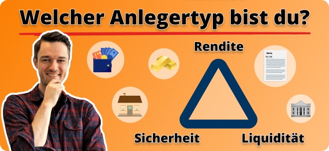 Video: Welcher Anlegertyp sind Sie? Dieses Video hilft Ihnen!