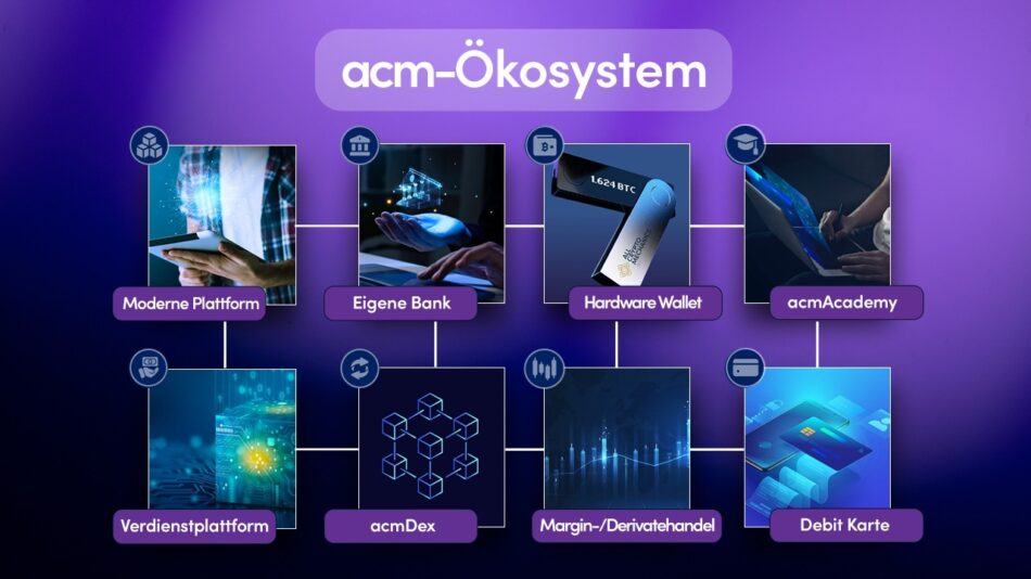 All Crypto Mechanics: Alle Krypto-Bedürfnisse in einer App