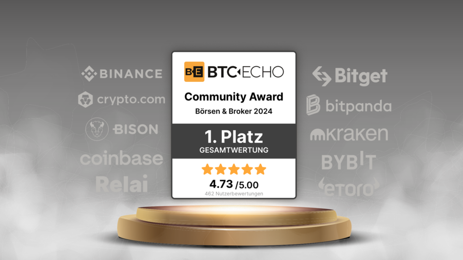 BTC-ECHO Community Awards