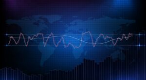 Stochastic RSI