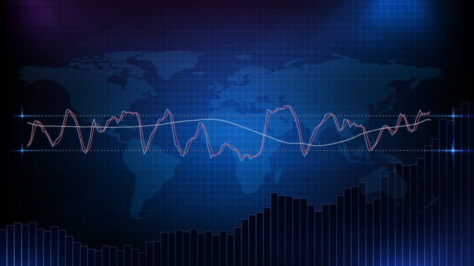 Stochastic RSI